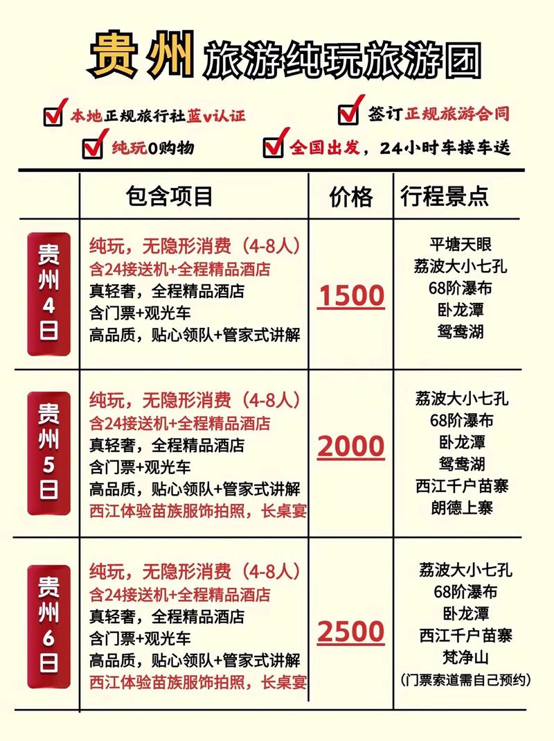 自由行与跟团游,你更喜欢哪一种呢?